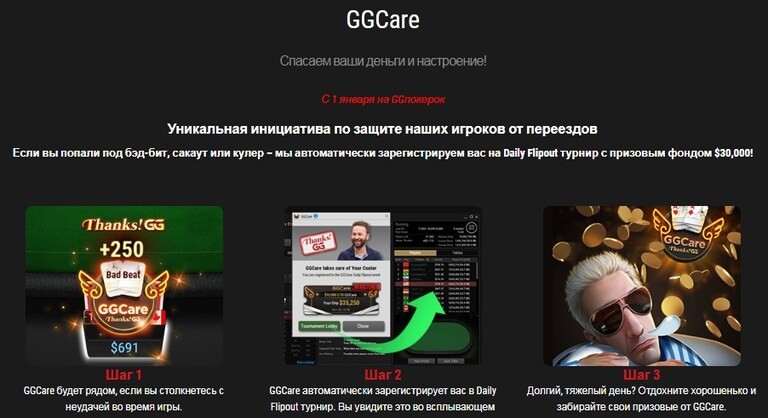 GGCare